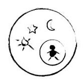 When one’s self no longer exist and the stars, the Sun, the Moon, and the Earth no longer exist in this universe,
