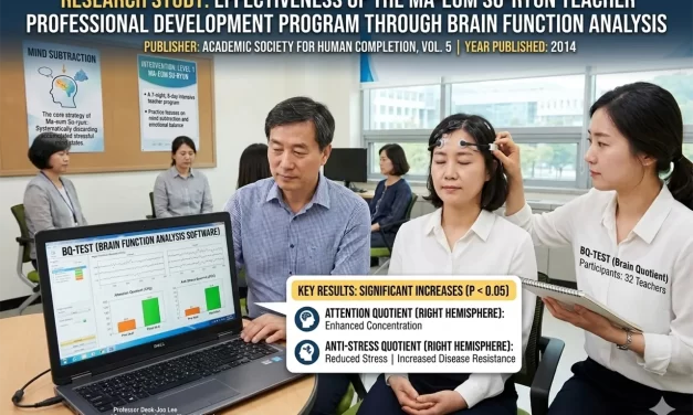 🔬 Effectiveness of Ma-eum Su-ryun on Teacher Brain Function | Santa Clara Meditation