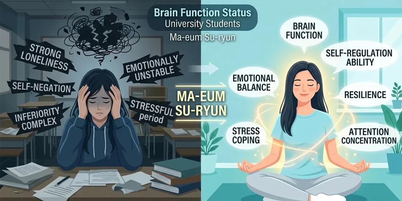 🧘‍♂️ The Effects of Ma-eum Su-ryun on the Brain Function and EEG Stability of University Students | Santa Clara Meditation