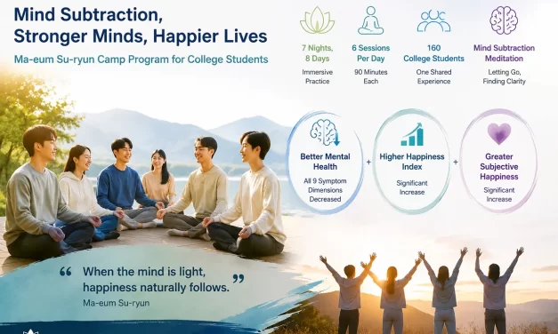 😊 MA-EUM SU-RYUN IMPROVES COLLEGE STUDENTS’ MENTAL HEALTH AND HAPPINESS | SANTA CLARA MEDITATION