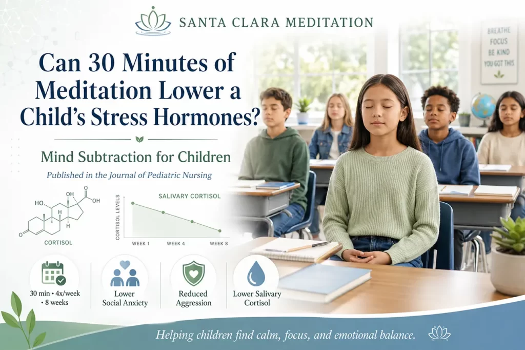 Elementary school children meditating in class to lower cortisol and stress levels