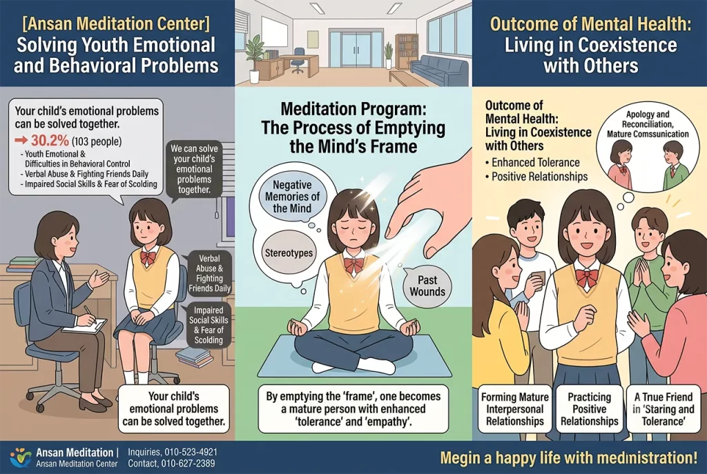 A happy teenager smiling with friends after overcoming anger and frustration through mind meditation