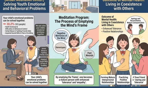 🌿 Discarding the Mind to Eliminate Teenage Anger and Frustration | Santa Clara Meditation