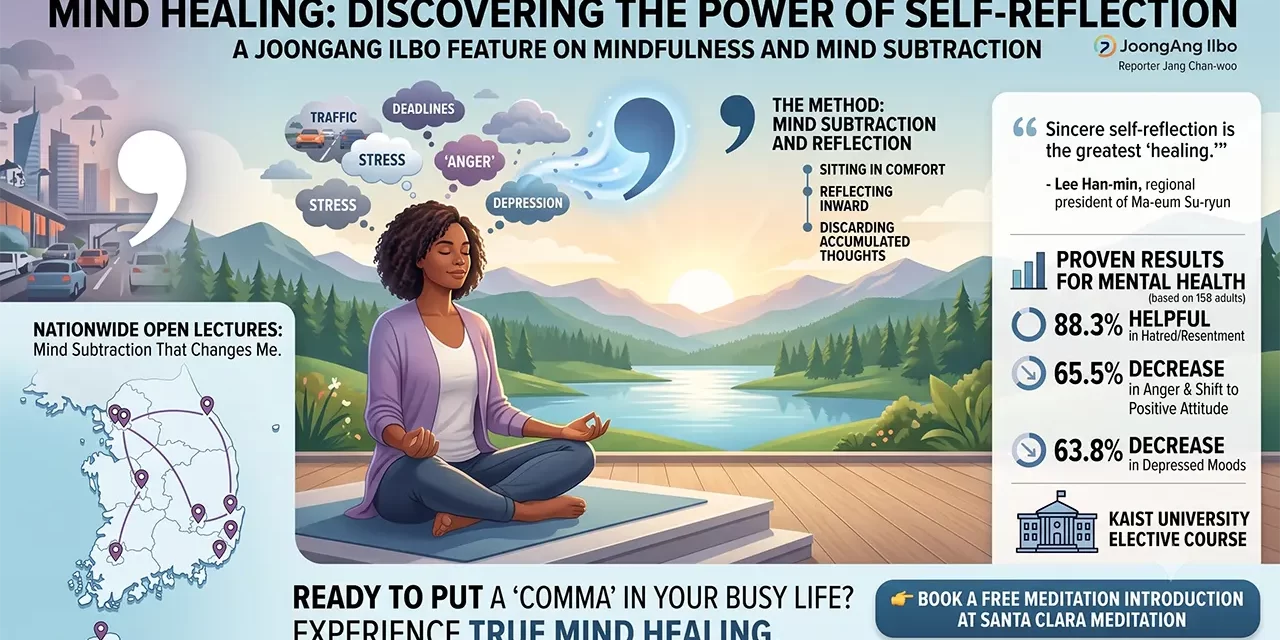 🍃 Blow Away Stress and Protect Your Health with Mind Healing | Santa Clara Meditation
