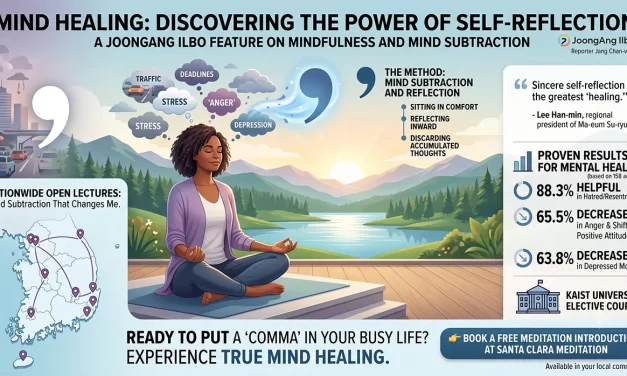 🍃 Blow Away Stress and Protect Your Health with Mind Healing | Santa Clara Meditation