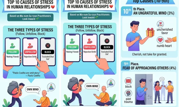 💔 Top 10 Causes of Stress in Human Relationships ✨ | Santa Clara Meditation