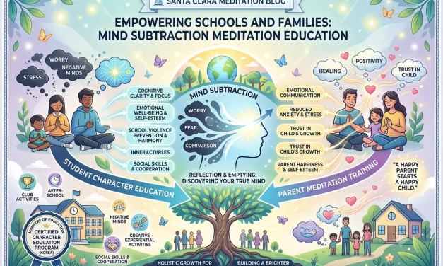 🌟 Empowering Schools and Families: Mind Subtraction Meditation Education | Santa Clara Meditation