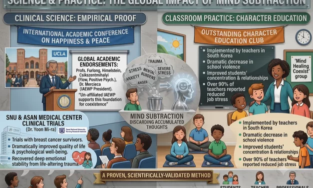 🔬 Science and Practice: The Global Impact of Mind Subtraction