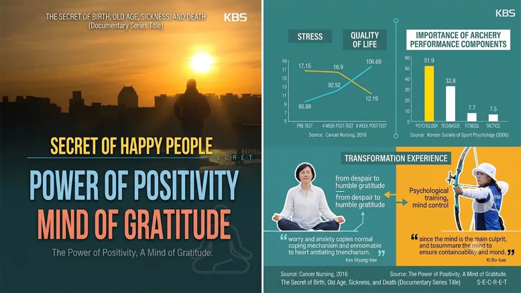 A peaceful individual smiling while meditating, representing the healing power of positivity and gratitude