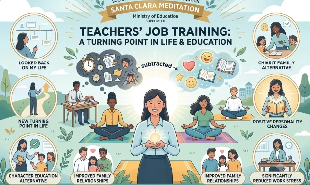 🍎 SOCIETY OF HUMAN COMPLETION EDUCATION RELEASES EVALUATION SURVEY FOR TEACHERS’ JOB TRAINING | SANTA CLARA MEDITATION