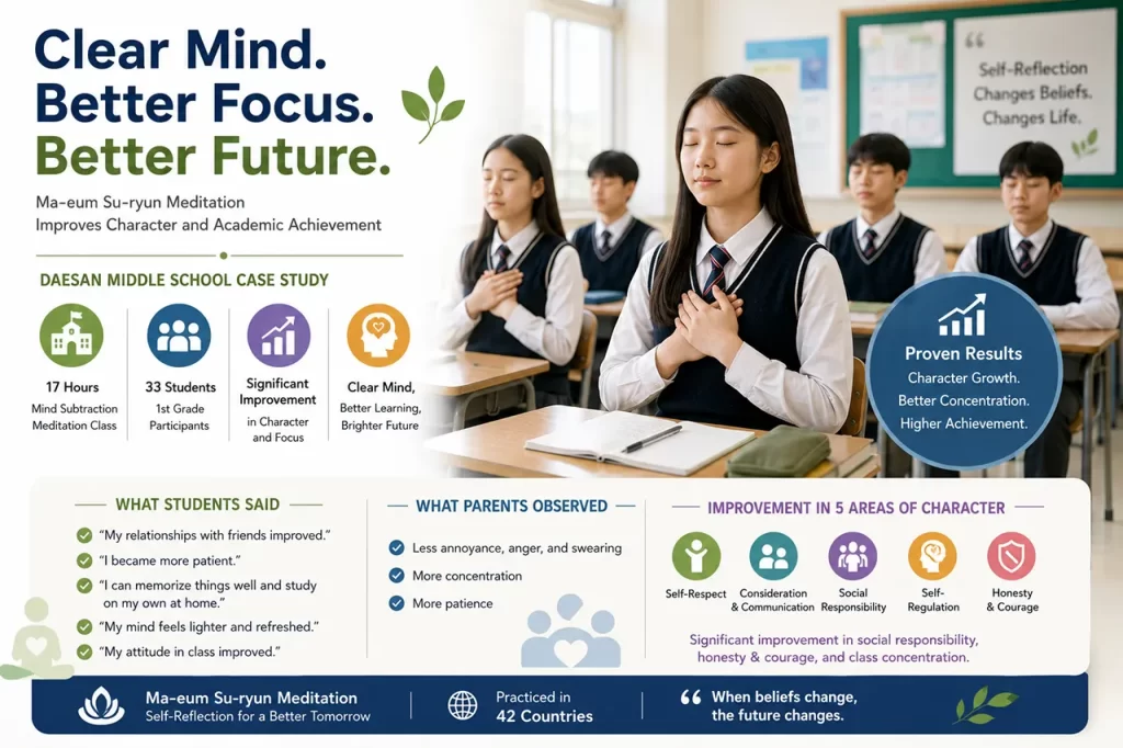 Middle school students improving their character education and academic achievement through mind subtraction meditation