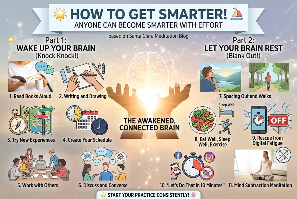 A focused person reading a book aloud and taking notes to improve their brain function and get smarter