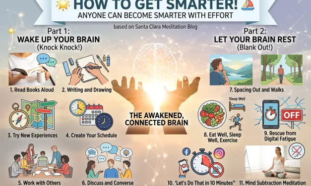 🍀 How to Get Smarter! Anyone Can Become Smarter with Effort | Santa Clara Meditation