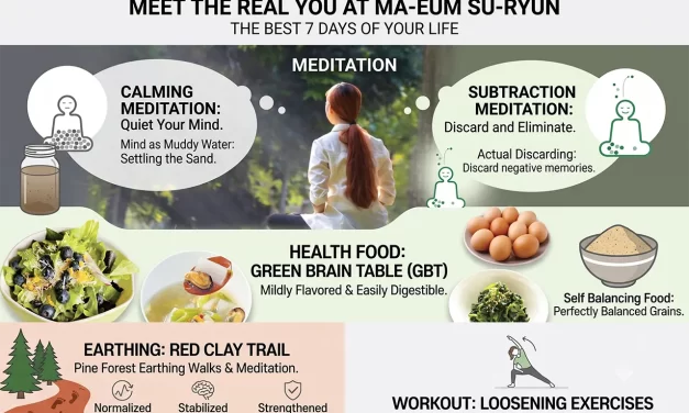🌿 Ma-eum Su-ryun Main Center: The Best 7 Days of Your Life to Meet the Real You | Santa Clara Meditation